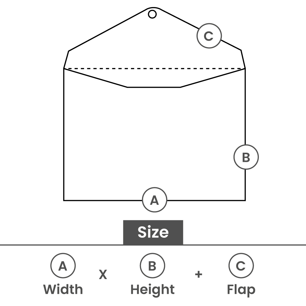 Paper packing list envelopes with flap closing