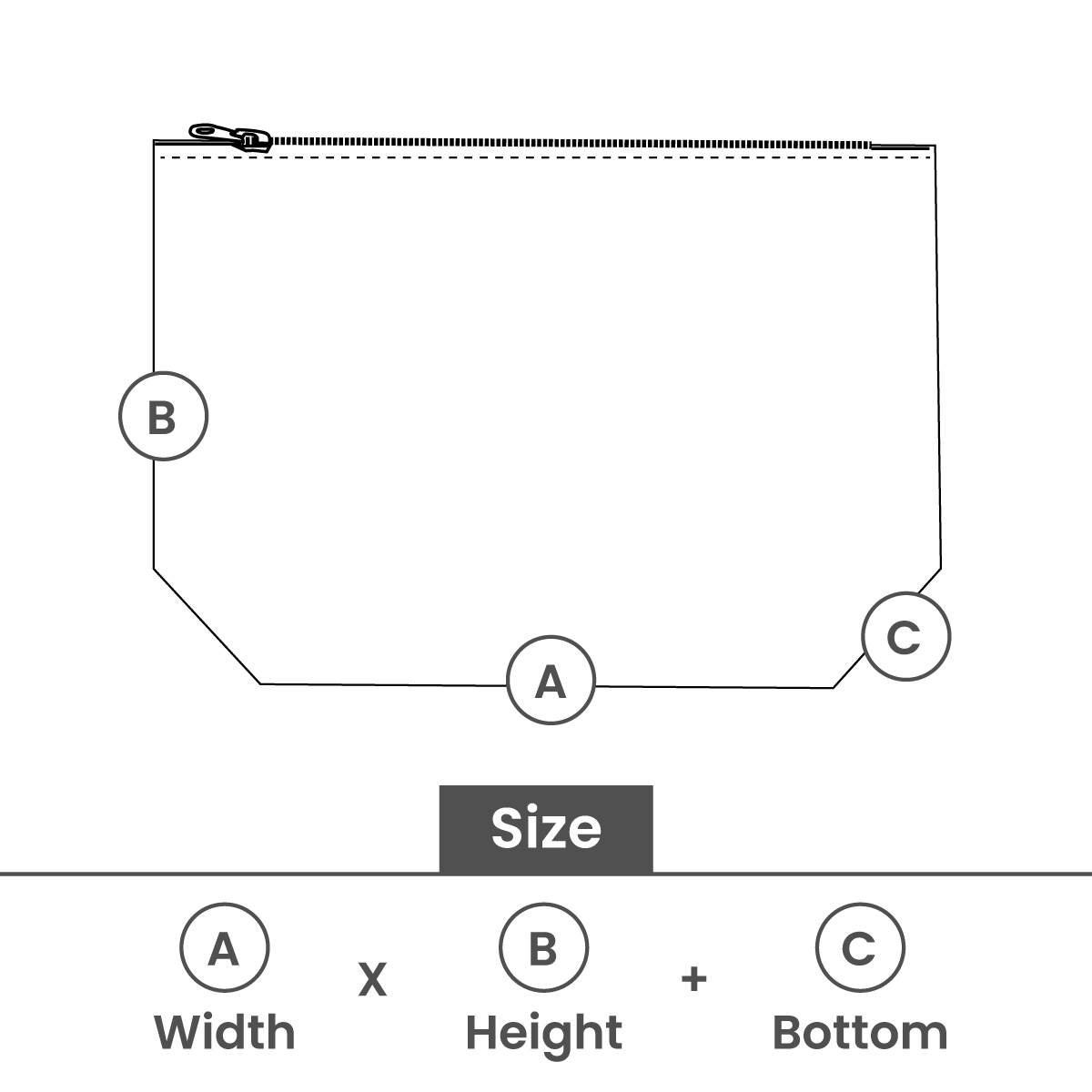 Canvas toiletry bags