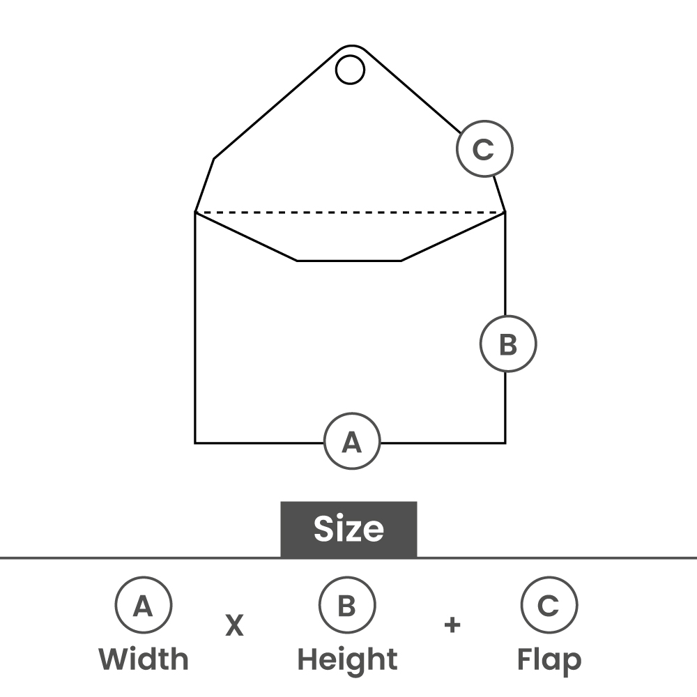 Paper packing list envelopes with flap closing